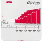 تلویزیون 65 اینچ ال ای دی - هوشمند مدل GTV-65SU788N جی پلاس - تصویر 6