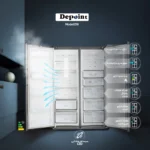 یخچال فریزر دوقلو بدون برفک دیپوینت طرح D5I مدل E27-W19